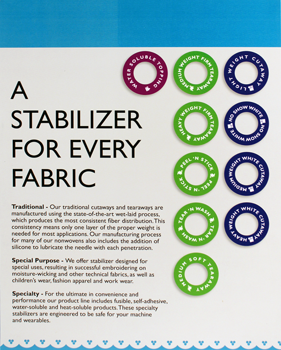 Stabilizer Swatch Kit